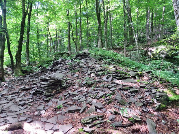 Sugarloaf