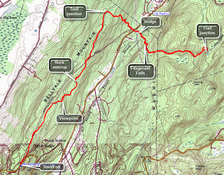 link to topo map