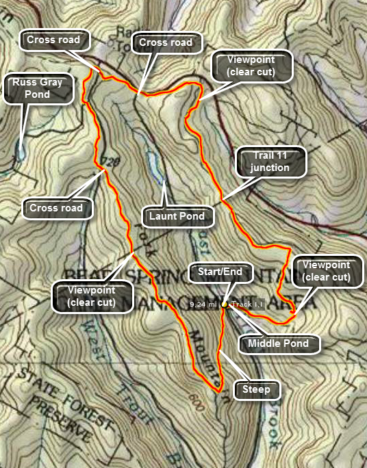 link to topo map