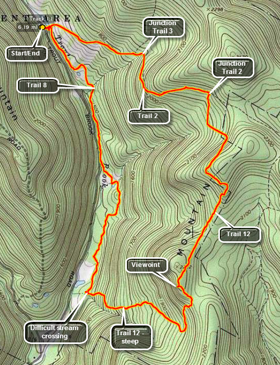 link to topo map