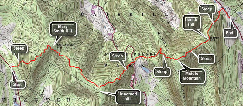 link to topo map