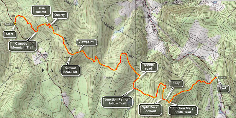 link to topo map