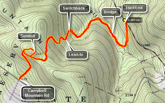 link to topo map