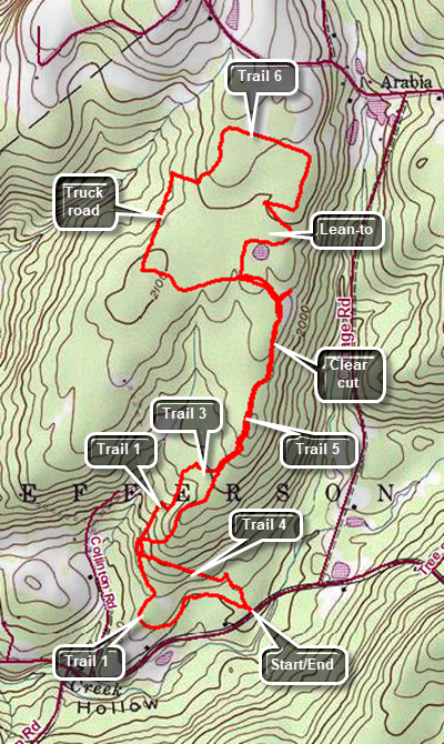 link to topo map