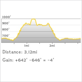 NJ1K profile