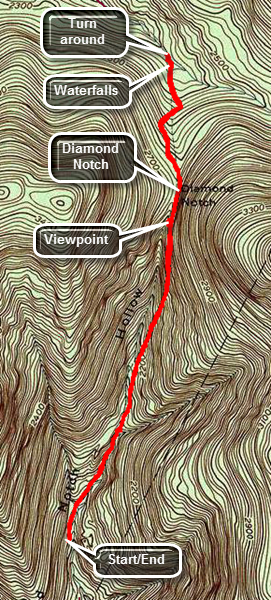 link to topo map