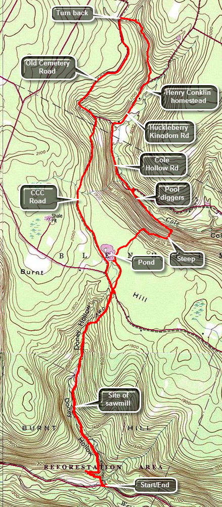 link to topo map