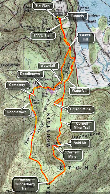 link to topo map