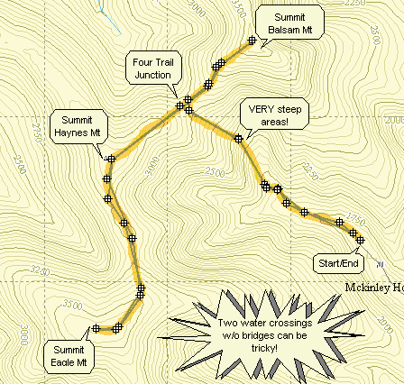 CHH peak map