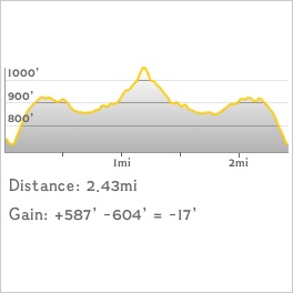 NJ1K profile