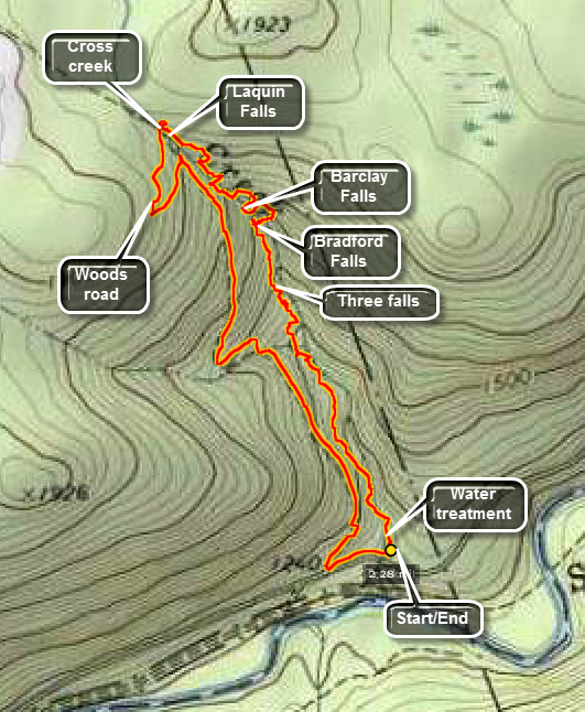 link to topo map