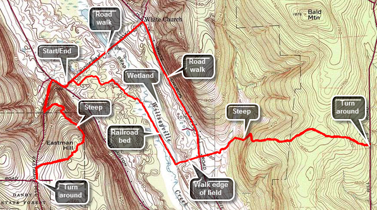 link to topo map