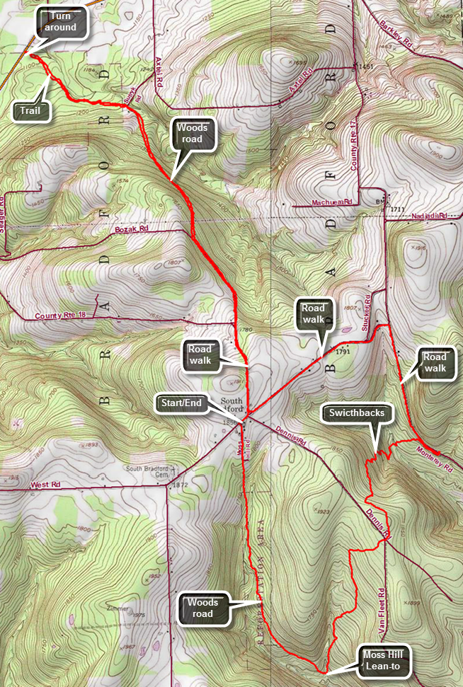 link to topo map