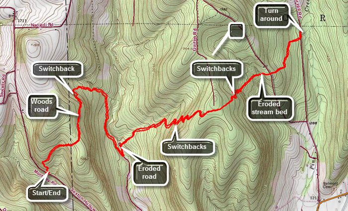 link to topo map