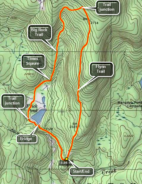 link to topo map