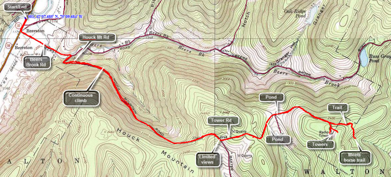 link to topo map