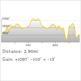 NJ1K profile