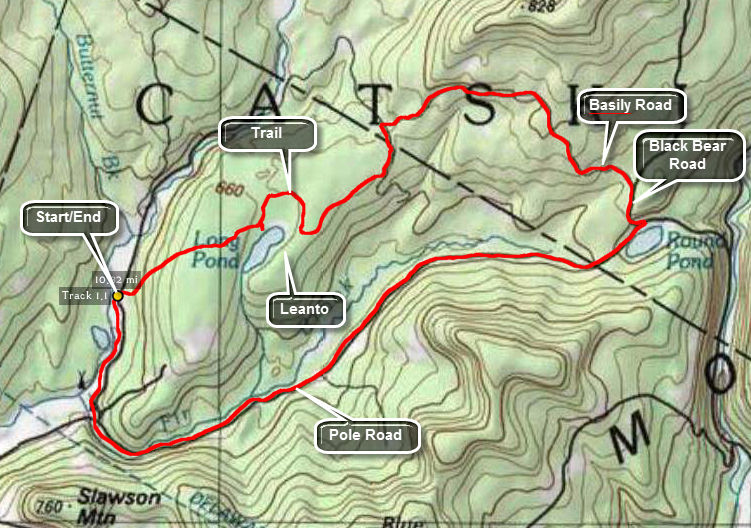 link to topo map