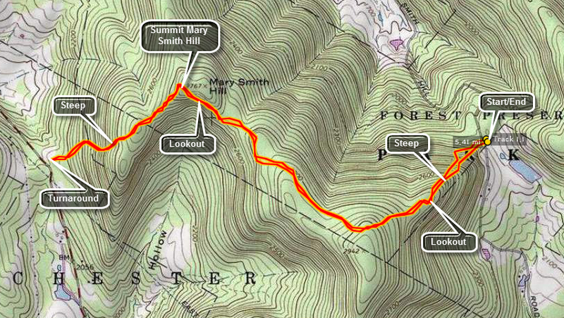 link to topo map