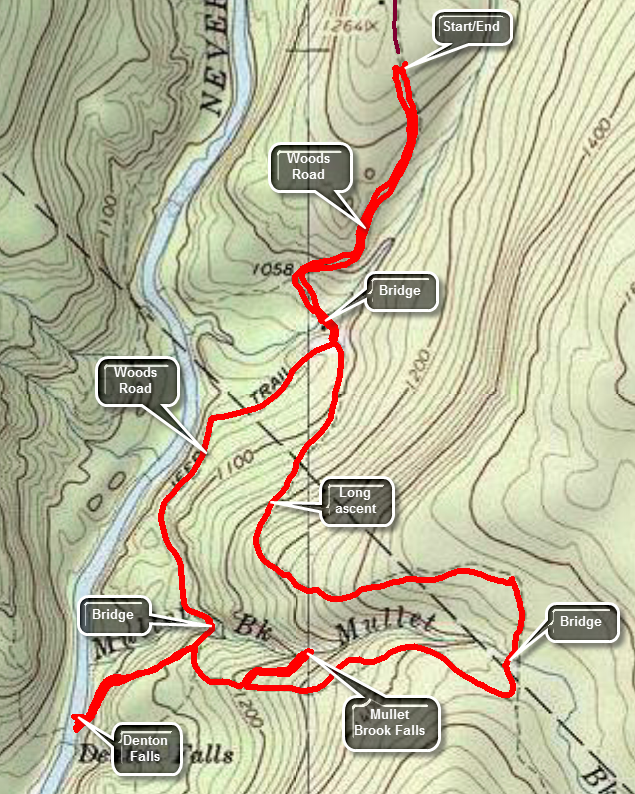 link to topo map