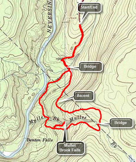 link to topo map