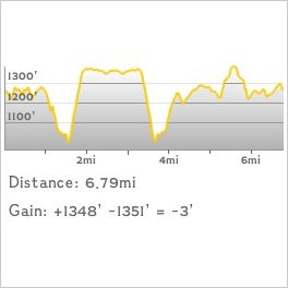 NJ1K profile