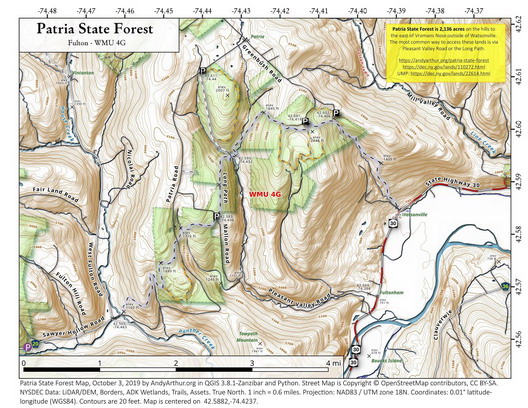 link to topo profile
