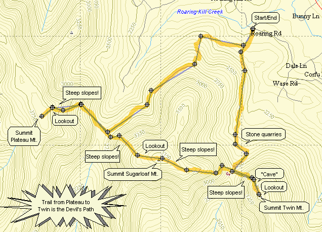 Catskill 35 peak map