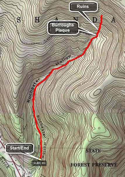 link to topo map