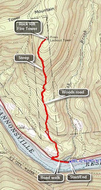 link to topo map