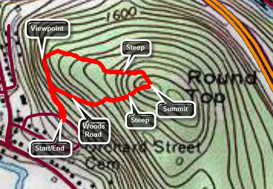 link to topo map