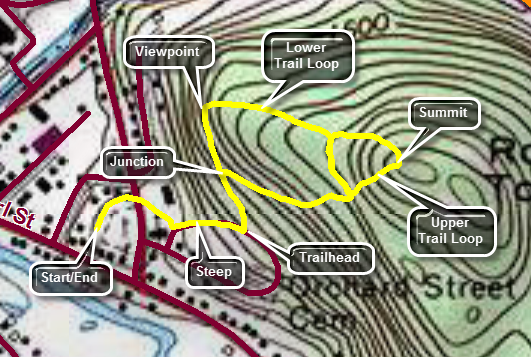 link to topo map