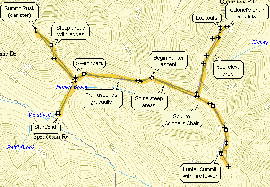 Catskill 35 peak map