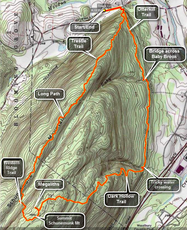 link to topo map