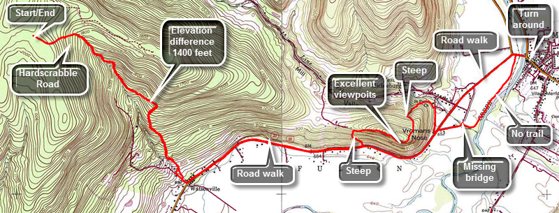 link to topo map