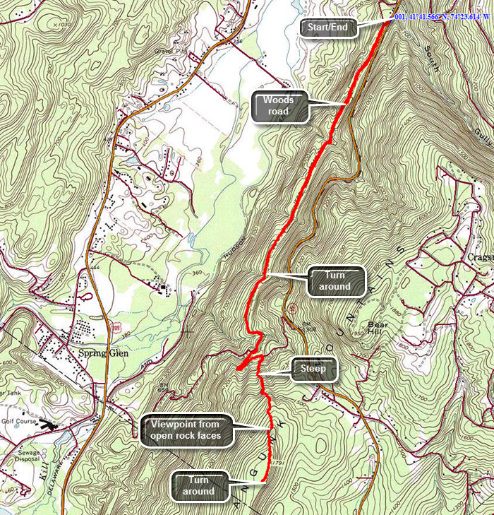 link to topo map