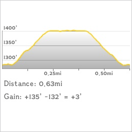 NJ1K profile