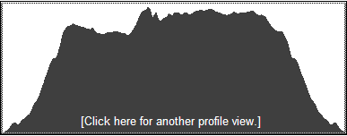 NJ1K profile