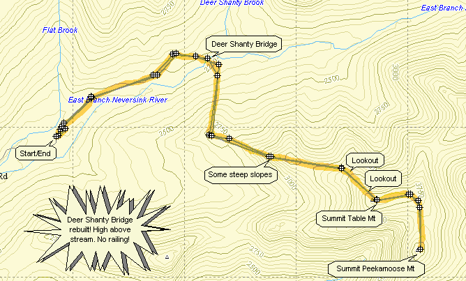 Catskill 35 peak map