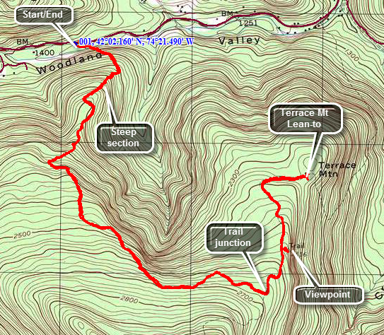 link to topo map