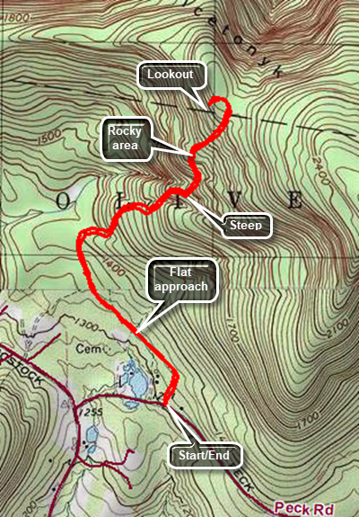 link to topo map