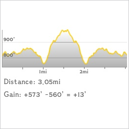 NJ1K profile