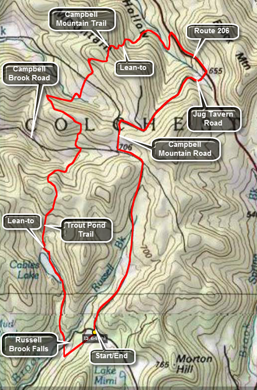 link to topo map