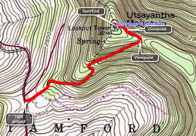 CHH peak map