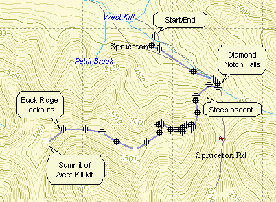 Catskill 35 peak map