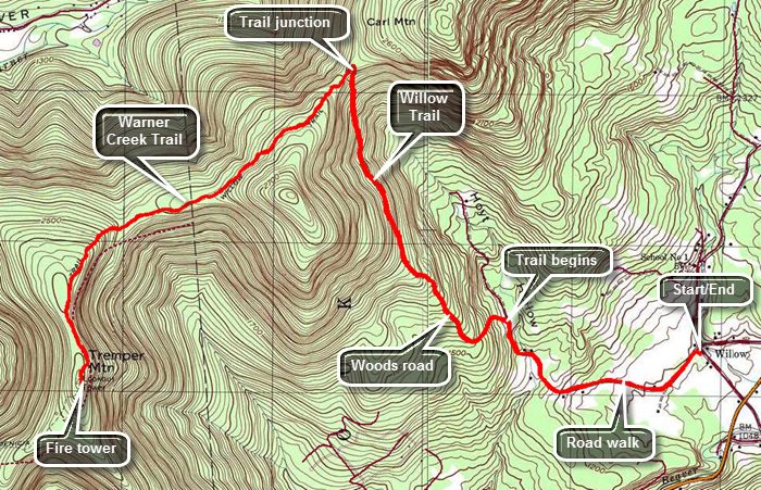 link to topo map