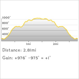 NJ1K profile